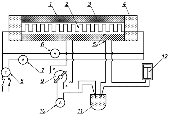 Рисунок К.1 - Установка для определения теплопроводности тепловой изоляции трубы