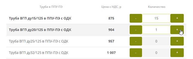 Как купить трубу в ППУ по прайсу Как купить трубу в ППУ по прайсу
